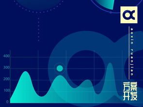 深圳市賽億科技 深耕物聯(lián)網(wǎng)技術(shù)，賦能行業(yè)數(shù)字化轉(zhuǎn)型